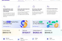 Borrowland Crypto Lending & Passive Income Platform